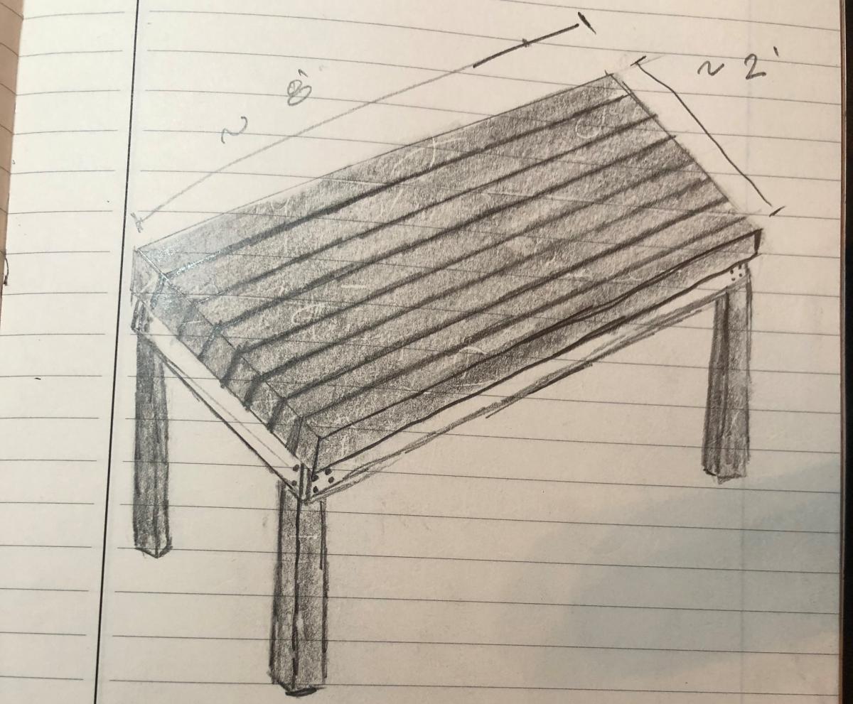 Fired Again - Shousugiban Patio Furniture 9