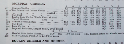 English Mortise Chisels -Part 2 - Mid-18th Century to Now - What the Catalogs Tell Us 5