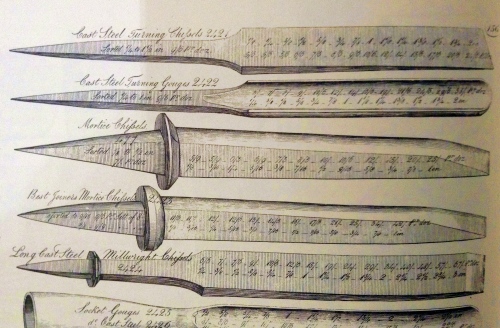 English Mortise Chisels - Mid-18th Century to Now -  Part 3 - The Body of The Tool 5