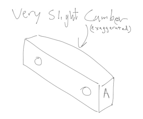 Designing a Moxon Vise 9