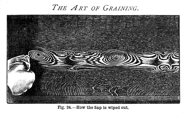 WORK - An Illustrated Journal of Practice and Theory 8