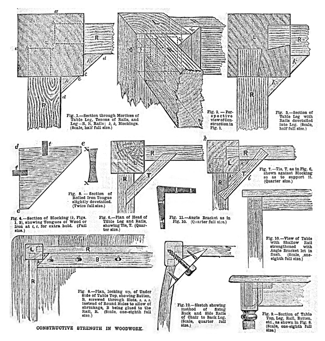 Issue No. 82 - Published October 11, 1890 6