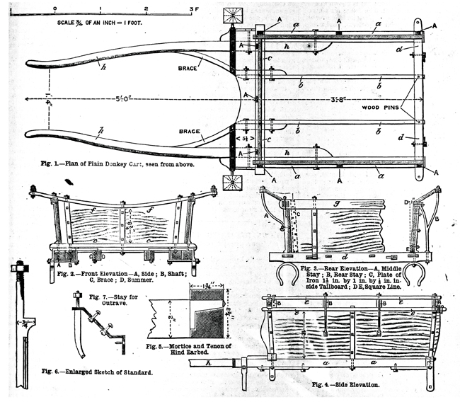 WORK No. 93 - Published December 27, 1890 6