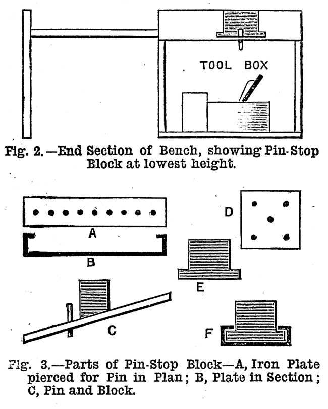 WORK No. 119- Published June 27, 1891 9