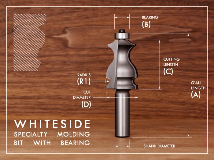 Molding and Edge Profile Router Bits by Whiteside