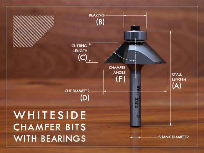 Chamfer Router Bits by Whiteside - For Edge Bevel Bits (Not 45&amp;deg;)see "related items" listed at the bottom of the page