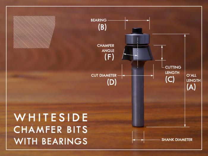 Edge Bevel Router Bits by Whiteside - For 45&amp;deg; Chamfer bits see "related items" listed at the bottom of the page